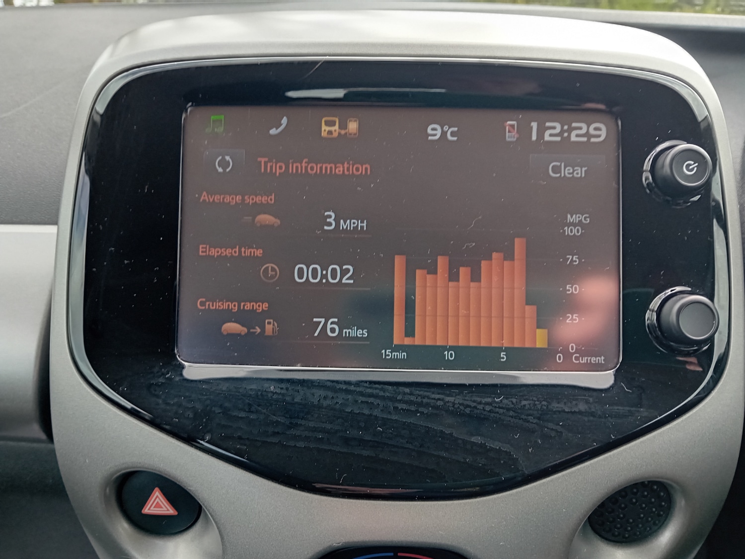 Used Toyota AYGO 2015 for sale - 78065362: Photo 5