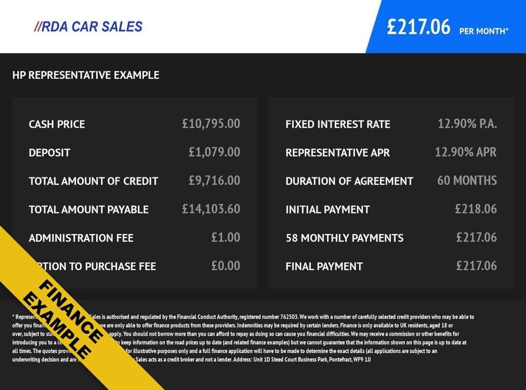 Used Skoda Fabia 2019 for sale - 77593857: Photo 43