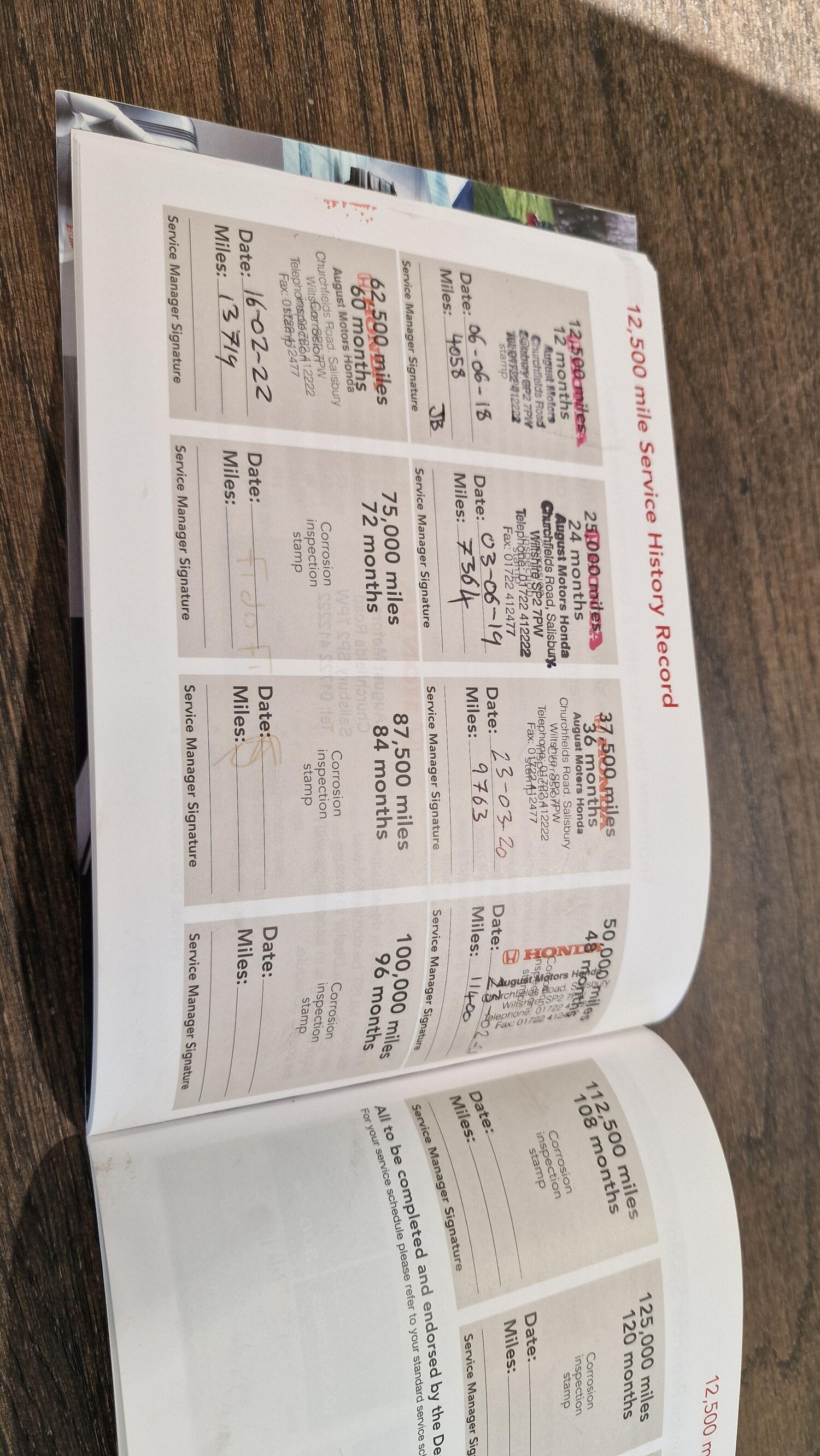 Used Honda Jazz 2017 for sale - 77578636: Photo 13