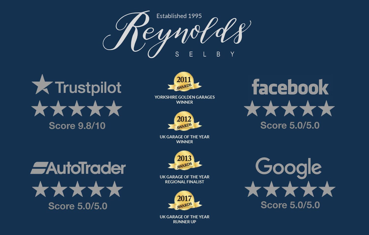 Used Dacia Duster 2019 for sale - 77578632: Photo 13