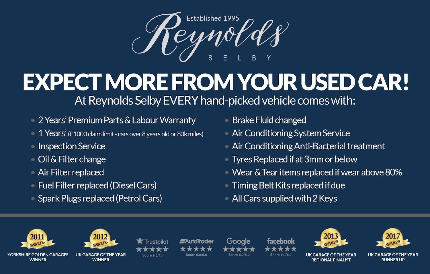 Used Dacia Duster 2019 for sale - 77578632: Photo 4