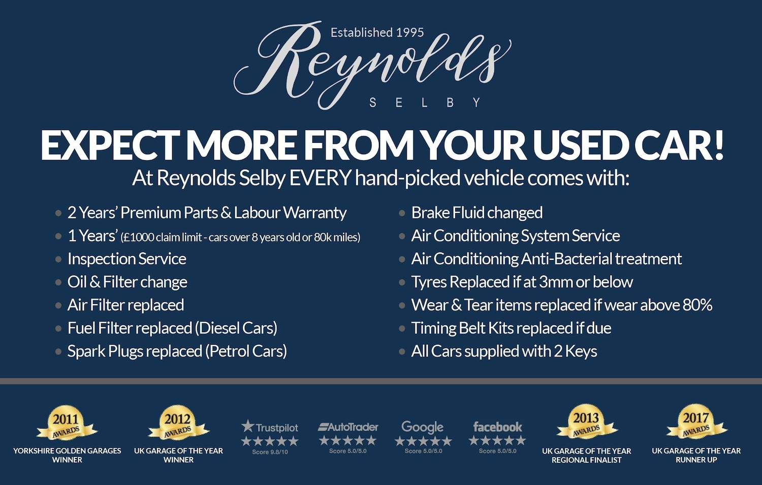 Used Ford Puma 2020 for sale - 77578635: Photo 8