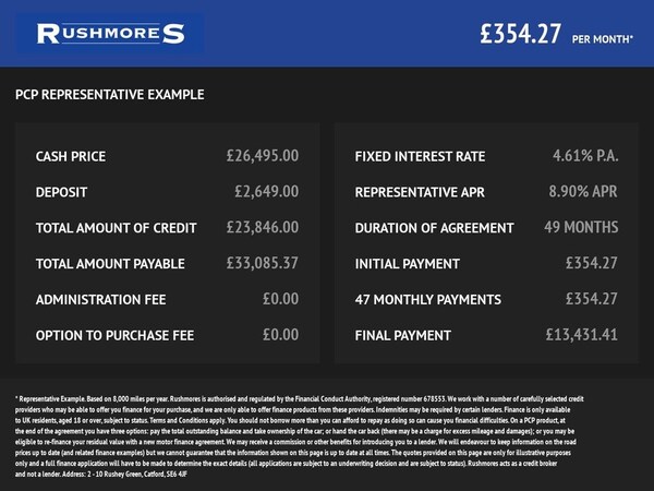 Used Land Rover Range Rover Evoque 2022 for sale - 75383826: Photo 43