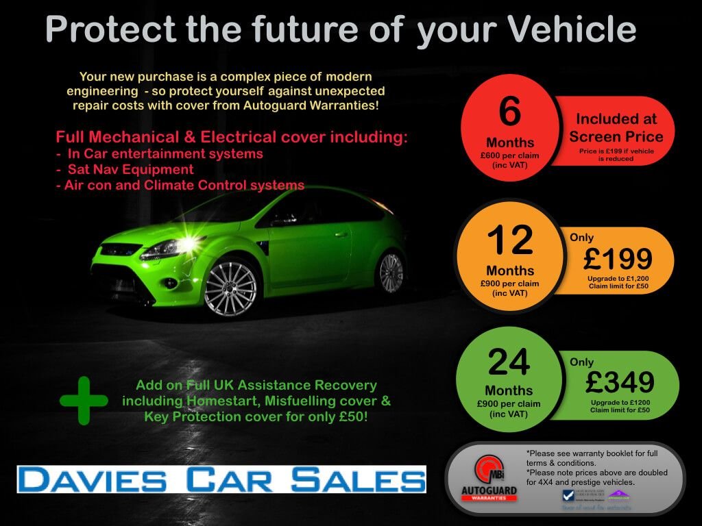 Used Hyundai IONIQ 2020 for sale - 77583709: Photo 13