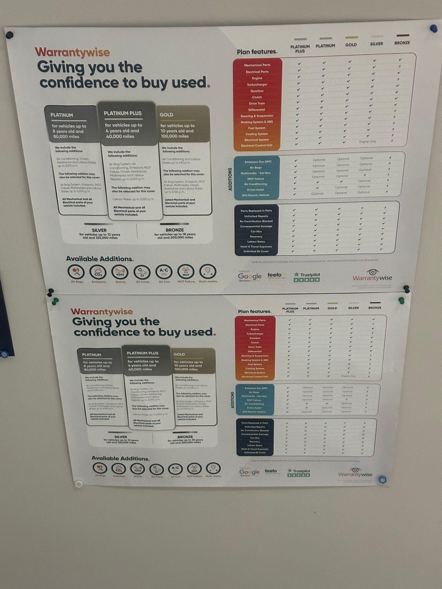 Used Citroen Relay 2021 for sale - 76899235: Photo 47