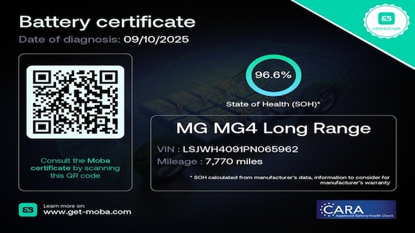 Used MG MG4 2023 for sale - 76172393: Photo 11
