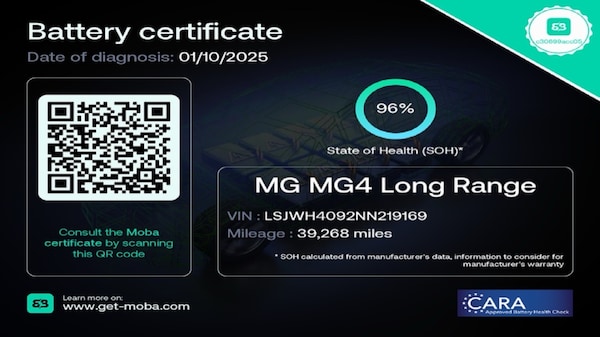 Used MG MG4 2022 for sale - 76044499: Photo 11