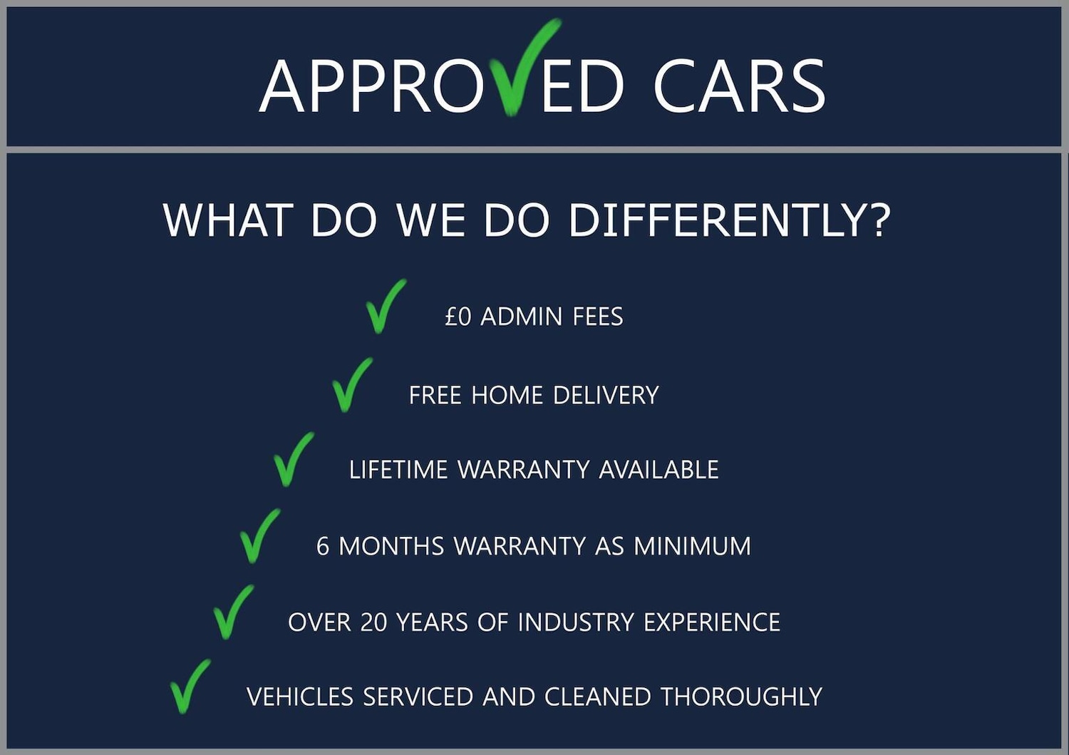 Used Kia Rio 2018 for sale - 78084433: Photo 10