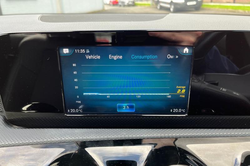 Used Mercedes-Benz A-Class 2019 for sale - 75985147: Photo 36