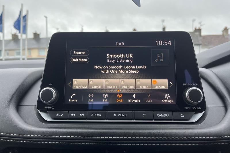 Used Nissan X-Trail 2024 for sale - 76971974: Photo 33