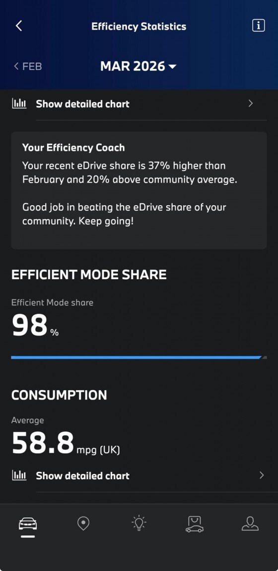 Used BMW 7 Series 2023 for sale - 77906489: Photo 26