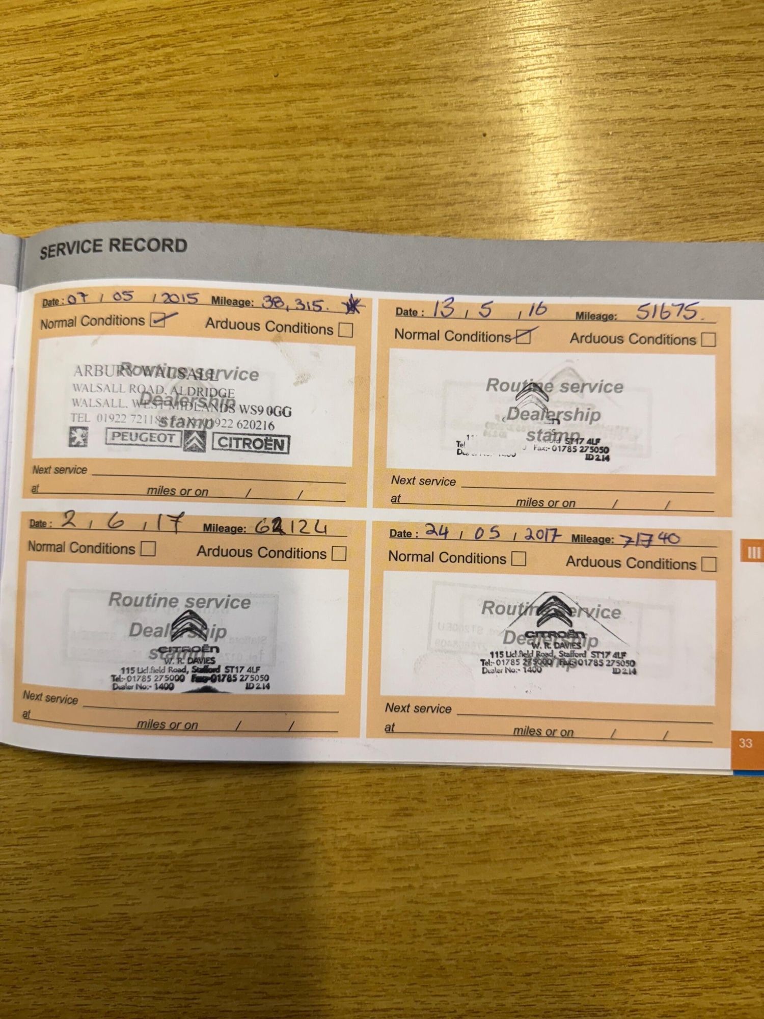 Used Citroen C5 2011 for sale - 77710457: Photo 30