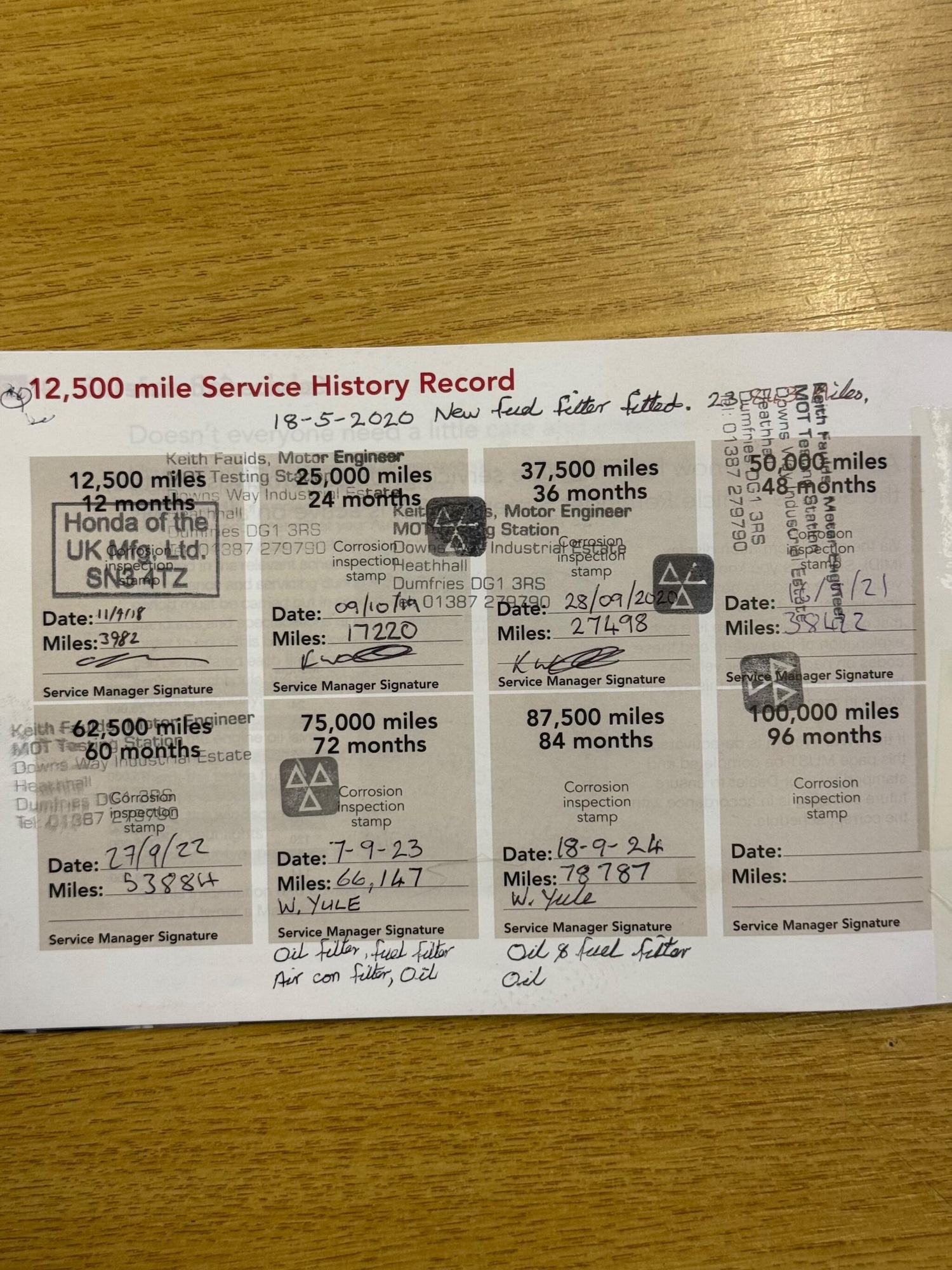 Used Honda HR-V 2017 for sale - 76528021: Photo 32