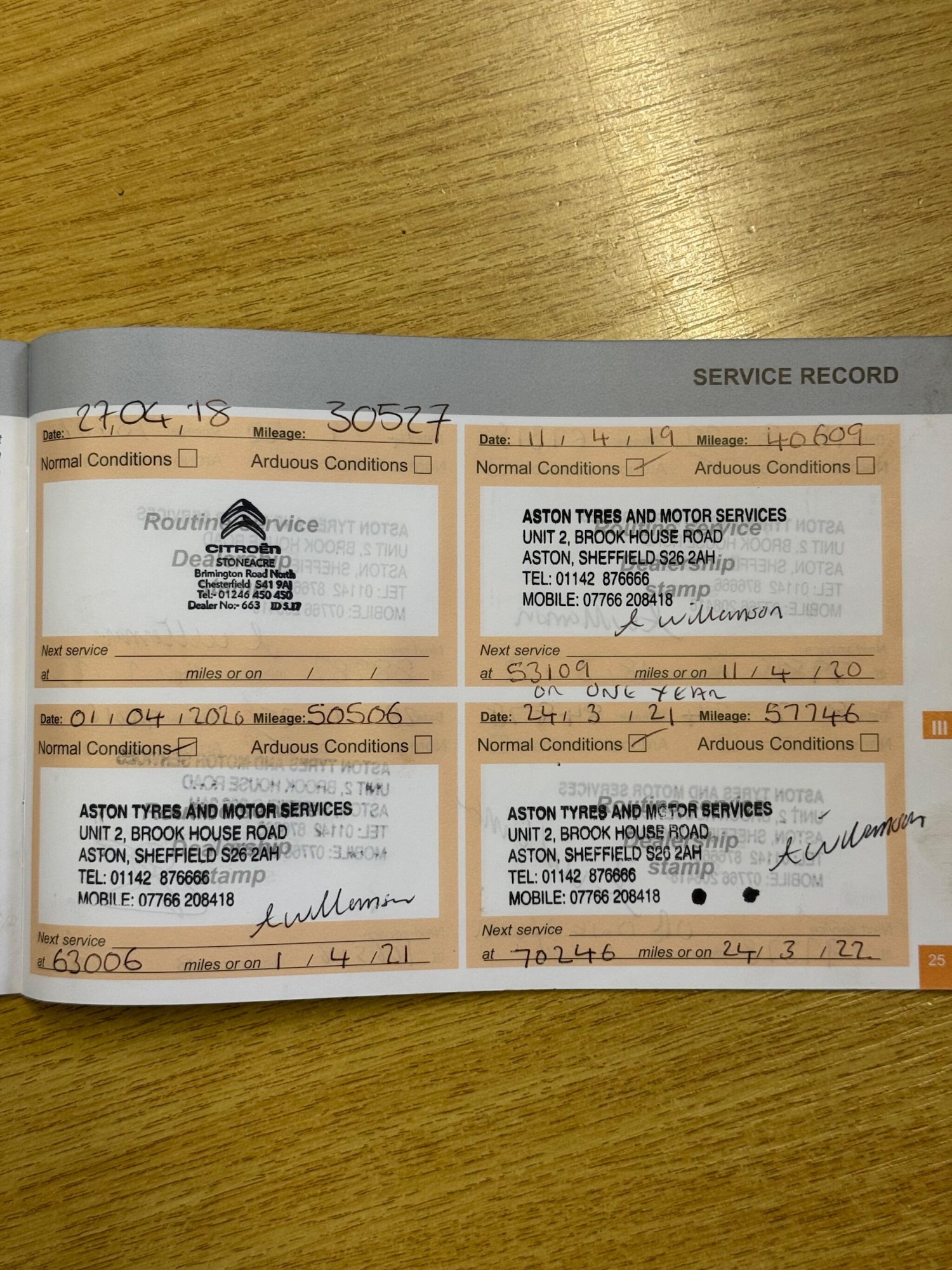 Used Citroen C4 for sale - 77016236: Photo 29