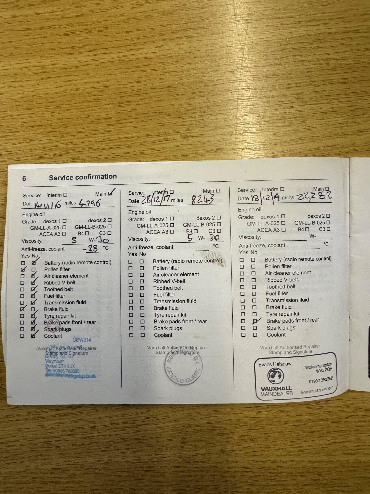 Used Vauxhall Astra 2014 for sale - 76989585: Photo 31