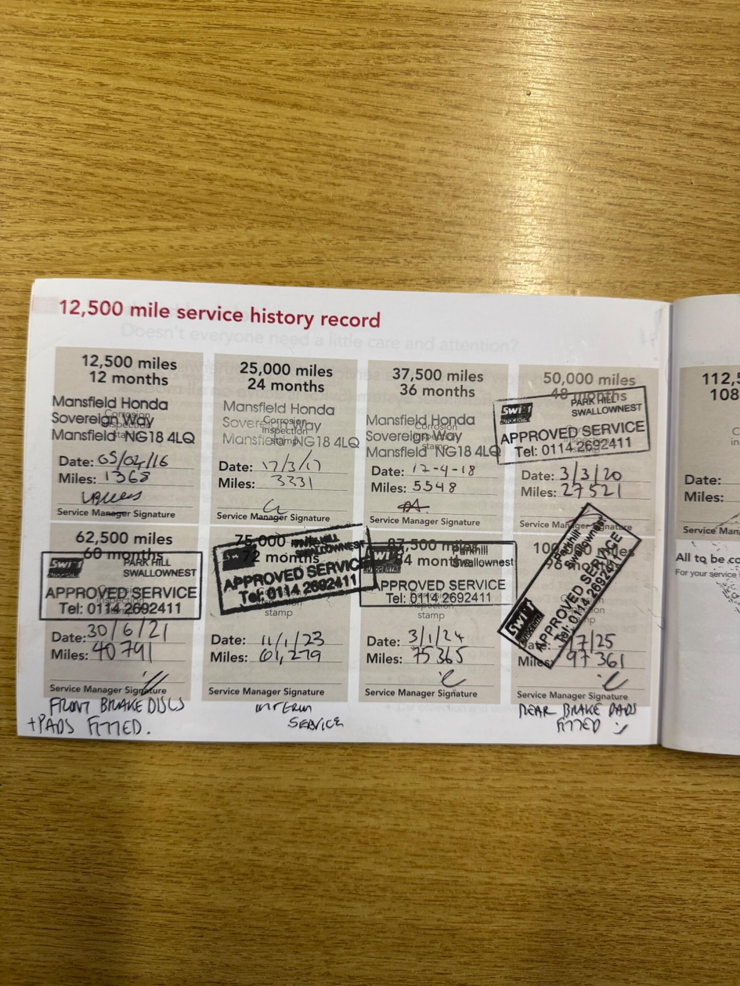 Used Honda Jazz for sale - 77425401: Photo 27