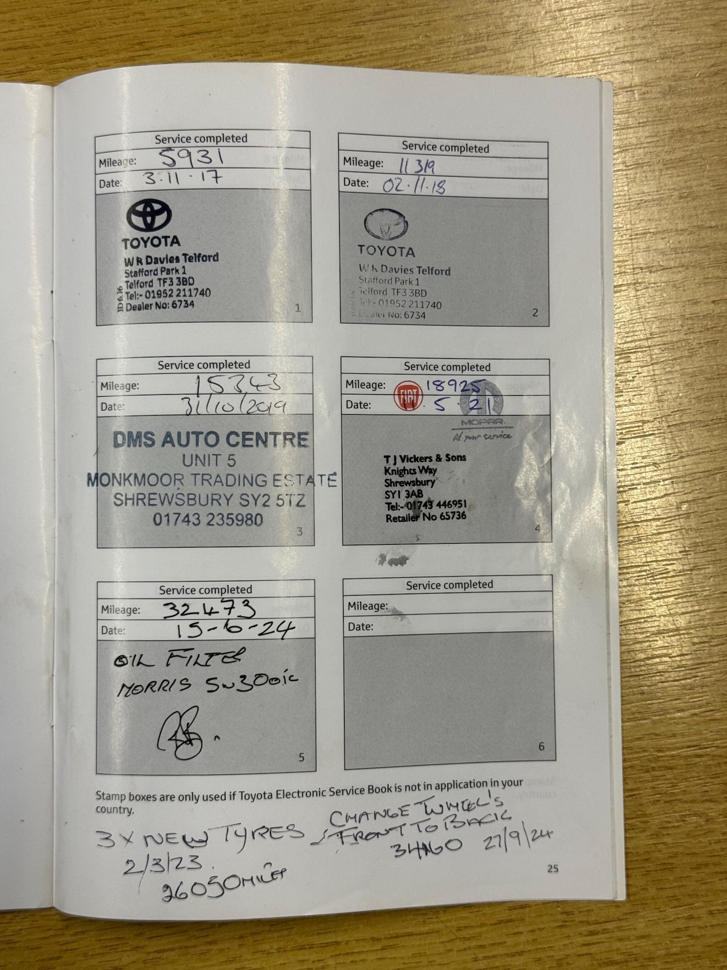 Used Toyota AYGO 2016 for sale - 77074375: Photo 31