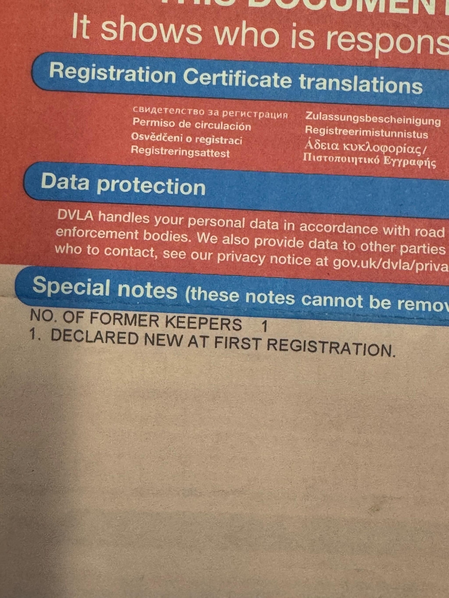 Used Nissan Qashqai for sale - 77784700: Photo 31