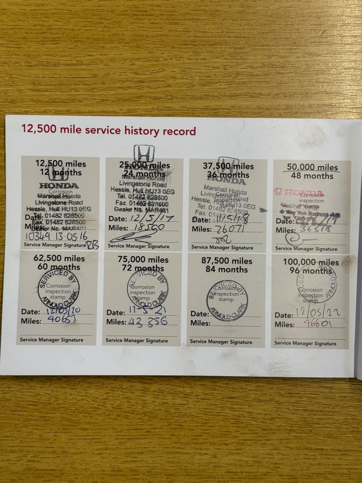 Used Honda Civic 2015 for sale - 77705565: Photo 34