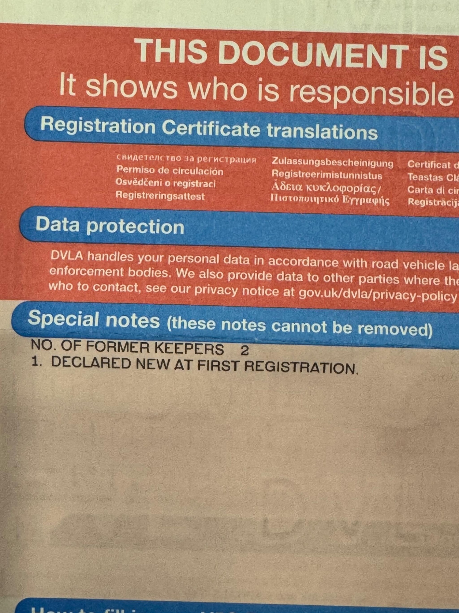 Used Fiat Panda 2019 for sale - 77049704: Photo 24