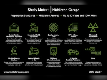 Used Kia Sportage 2016 for sale - 76410685: Photo