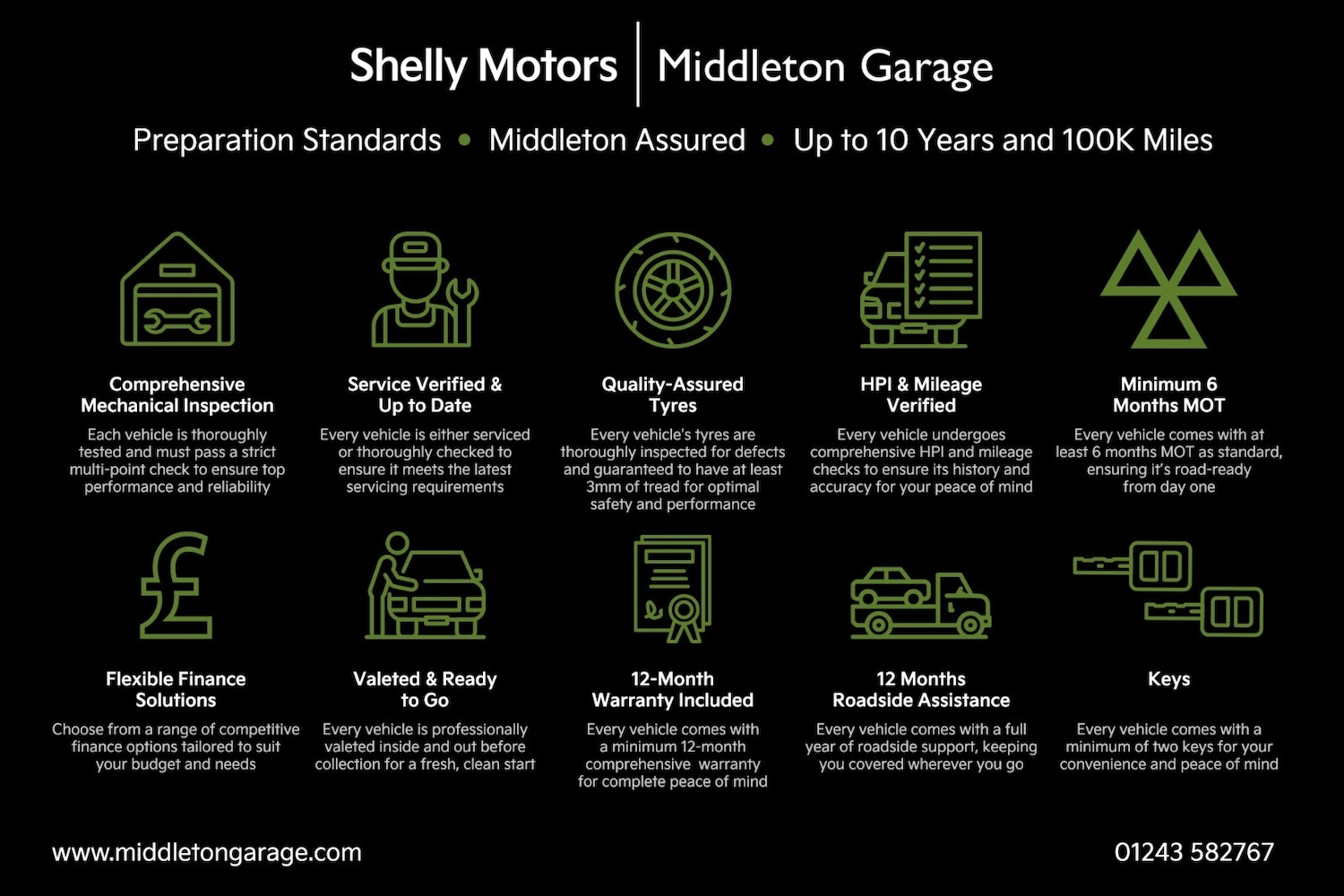 Used Hyundai KONA 2019 for sale - 76788210: Photo 2