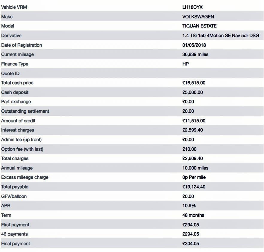 Used Volkswagen Tiguan 2018 for sale - 76410619: Photo 3