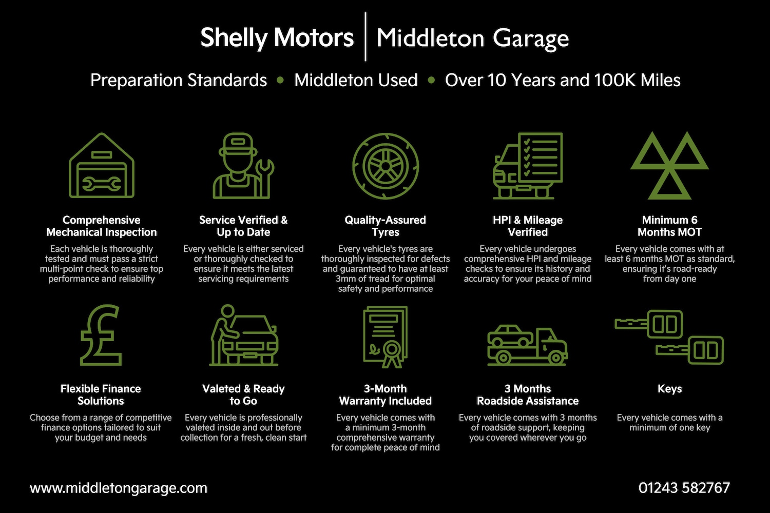 Used Suzuki Swift 2010 for sale - 76664540: Photo 2