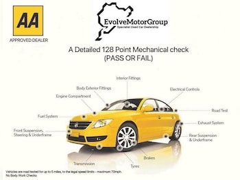Used MINI Hatch 2014 for sale - 75608968: Photo