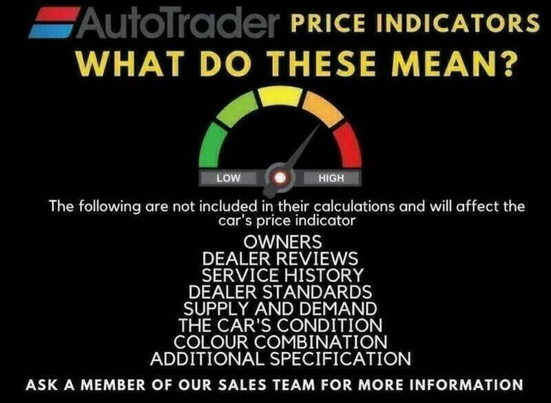 Used Mercedes-Benz A-Class for sale - 76995899: Photo 44