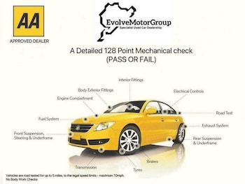 Used MINI Hatch 2015 for sale - 76072623: Photo