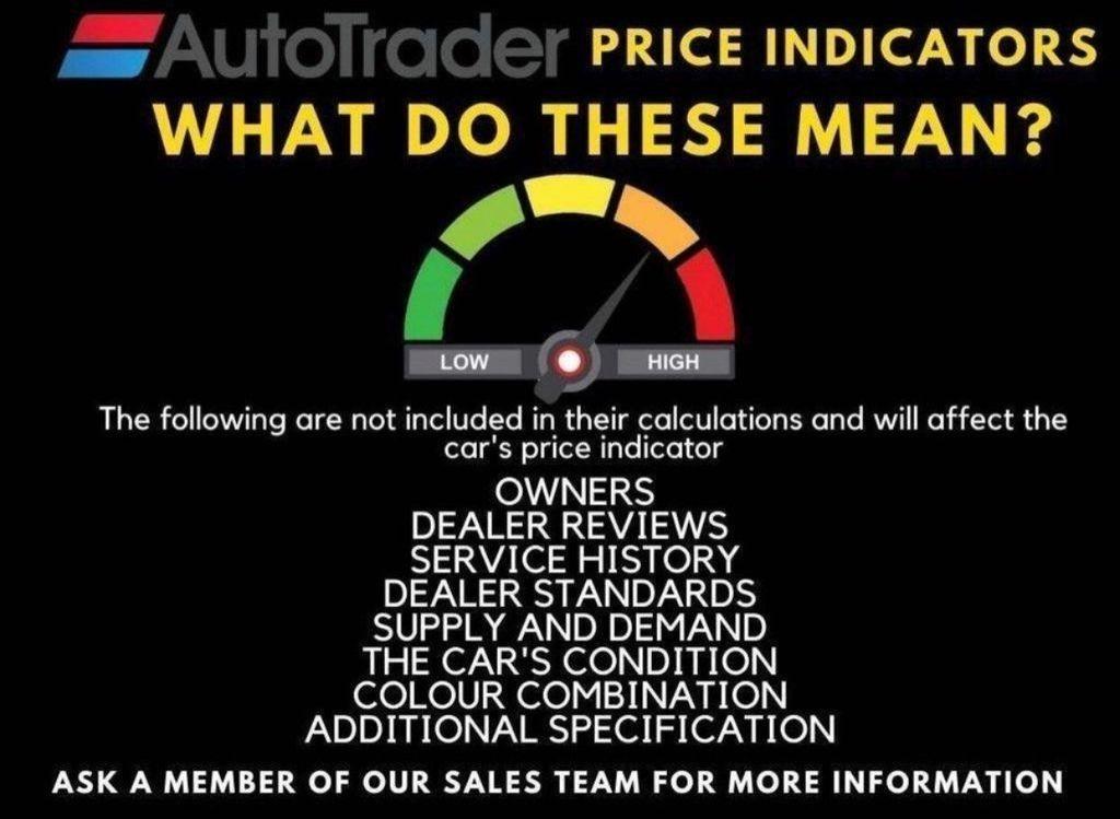 Used Audi A3 2014 for sale - 76994720: Photo 44