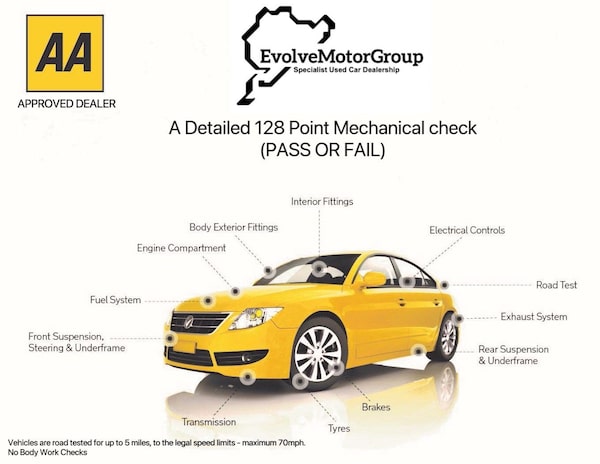 Used MINI Hatch 2014 for sale - 76179358: Photo 7