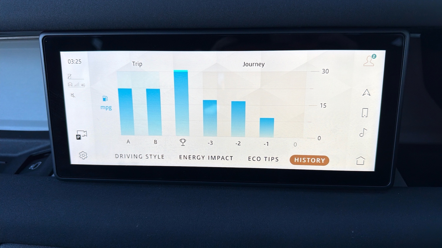 Used Land Rover Defender 2022 for sale - 77961703: Photo 36