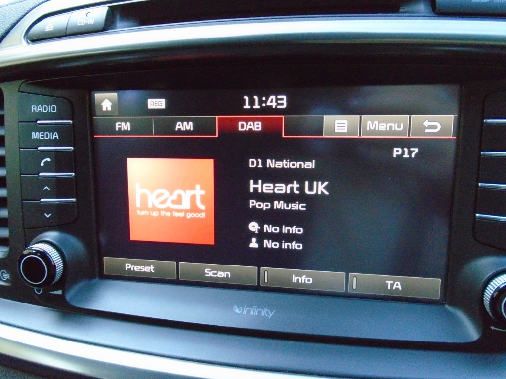 Used Kia Sorento 2016 for sale - 76413865: Photo 24