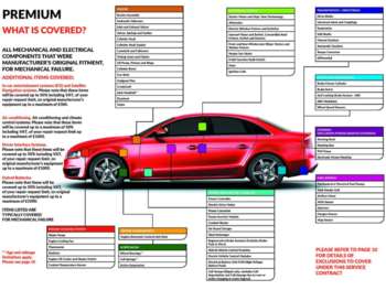 Used BMW X3 2012 for sale - 73705362: Photo