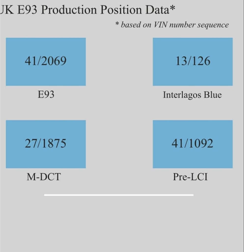 Used BMW 3 Series 2008 for sale - 77154649: Photo 16