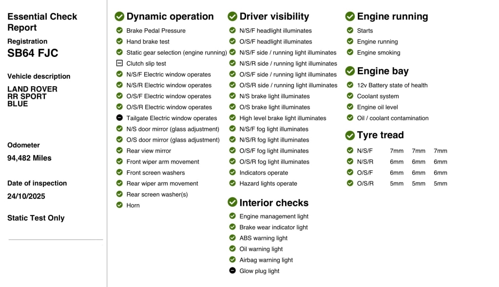 Used Land Rover Range Rover Sport 2014 for sale - 76414028: Photo 10