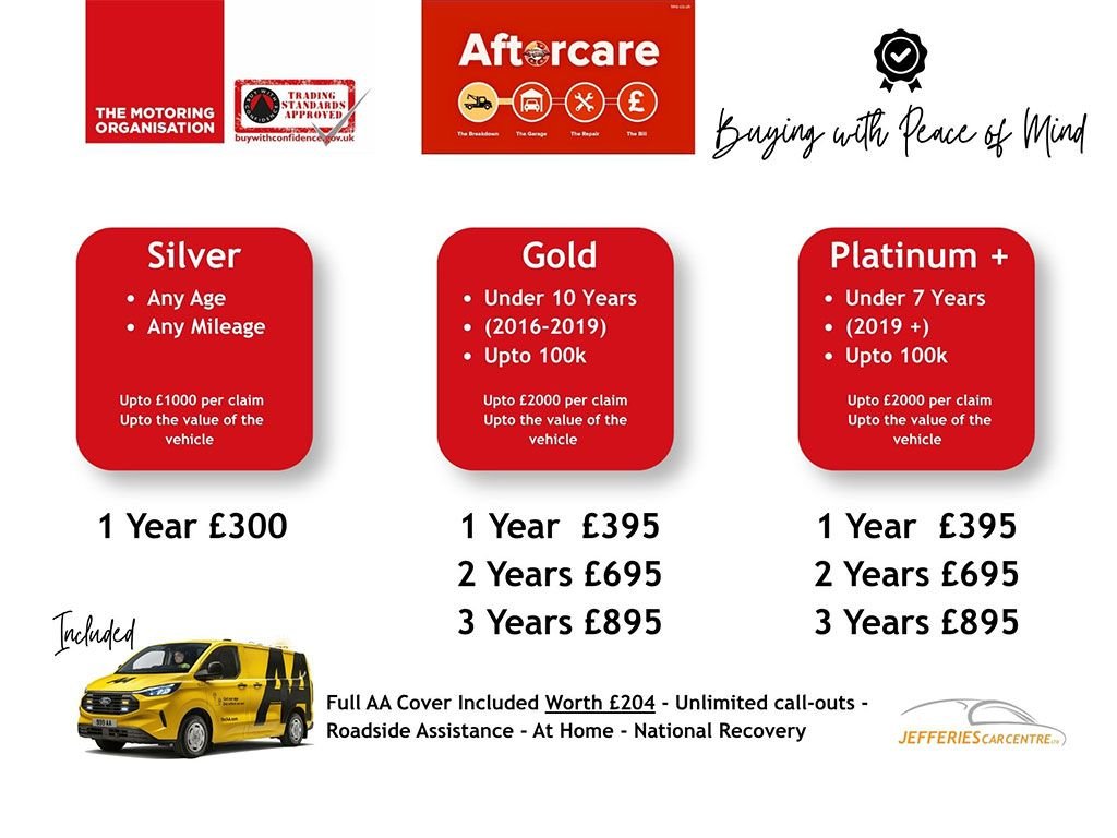 Used SEAT Leon 2014 for sale - 78181600: Photo 5