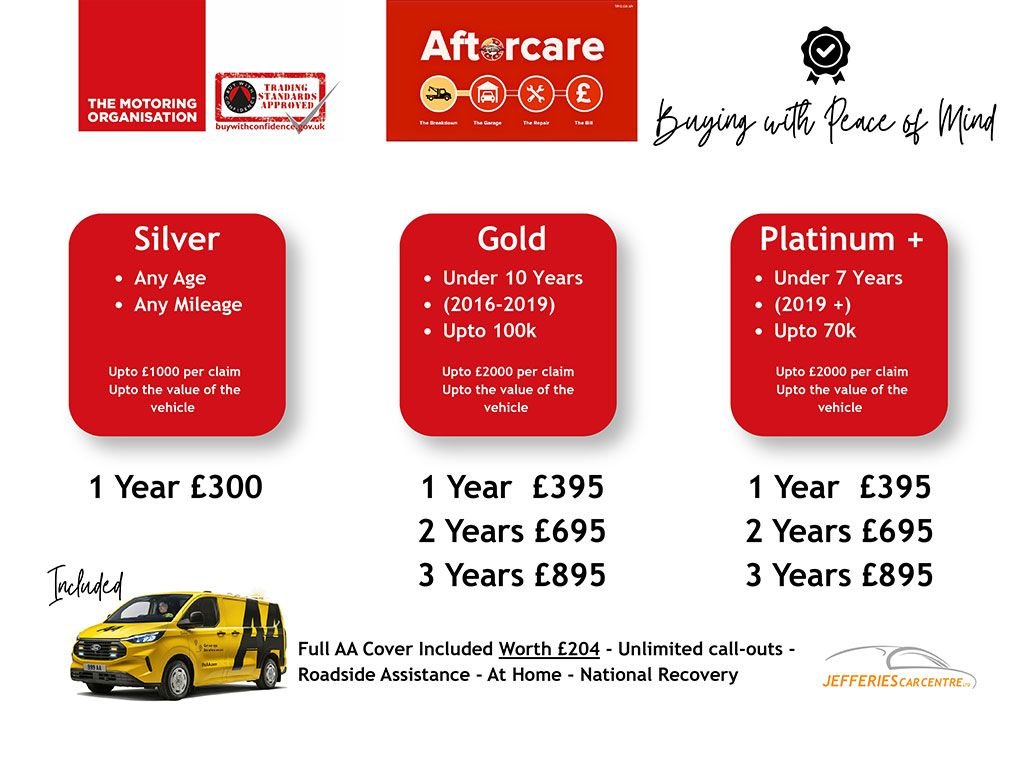 Used Mercedes-Benz B Class 2020 for sale - 77667218: Photo 21