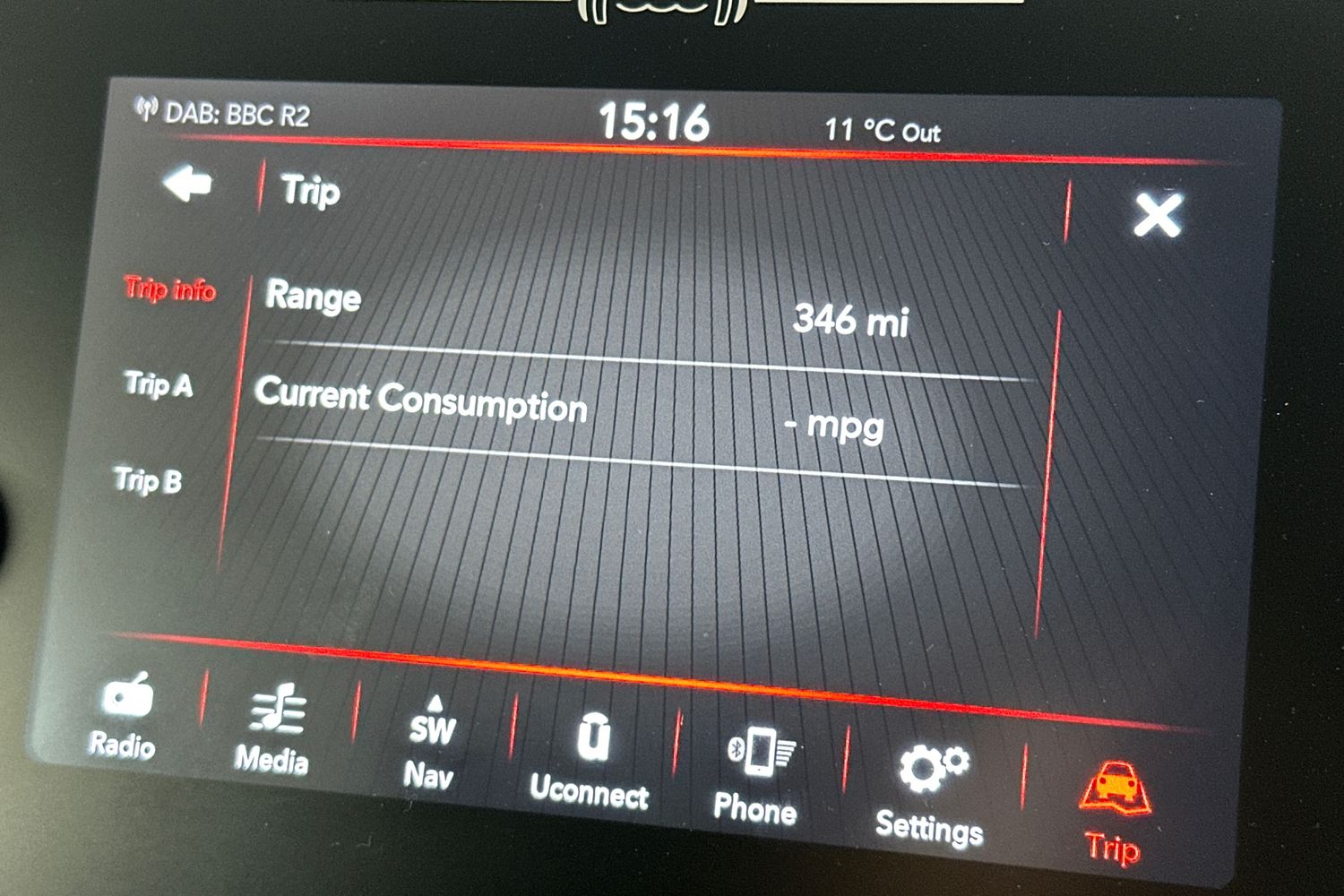 Used Fiat 500X 2021 for sale - 76347286: Photo 41