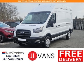 Ford Transit feature image