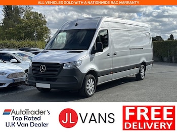 Used Mercedes-Benz Sprinter 2020 for sale - 76077234: Photo