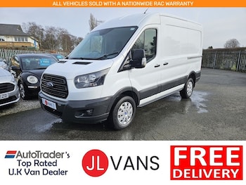 Ford Transit feature image