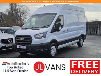 Ford Transit feature image