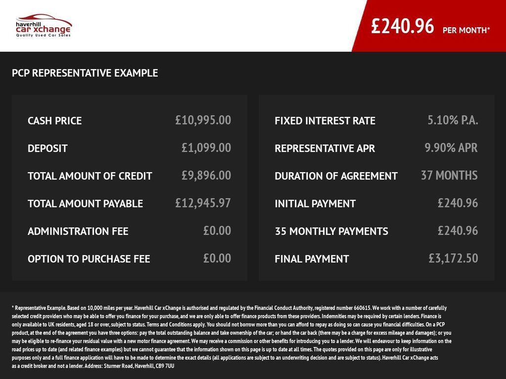 Used Peugeot 3008 2017 for sale - 77551489: Photo 50