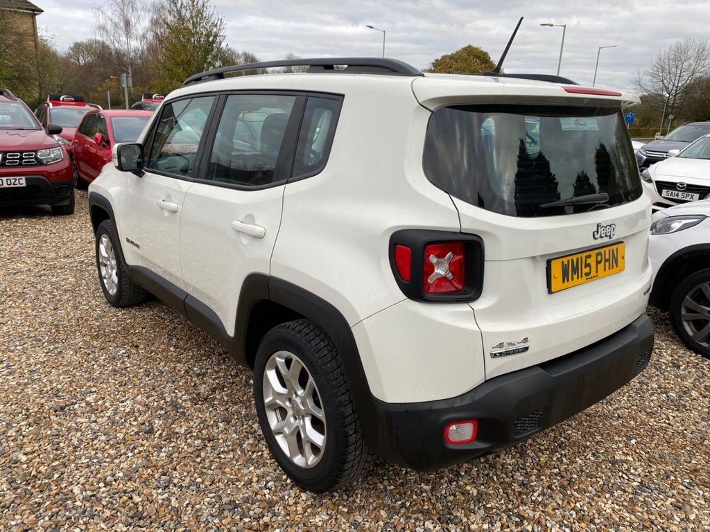 Used Jeep Renegade 2015 for sale - 76604463: Photo 6