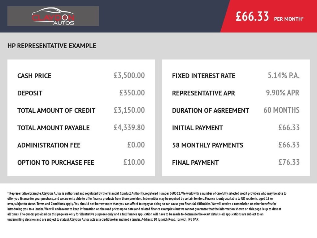 Used Ford Ka 2011 for sale - 78088392: Photo 7