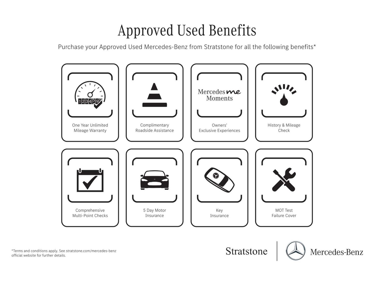 Used Mercedes-Benz A-Class for sale - 77540753: Photo 26