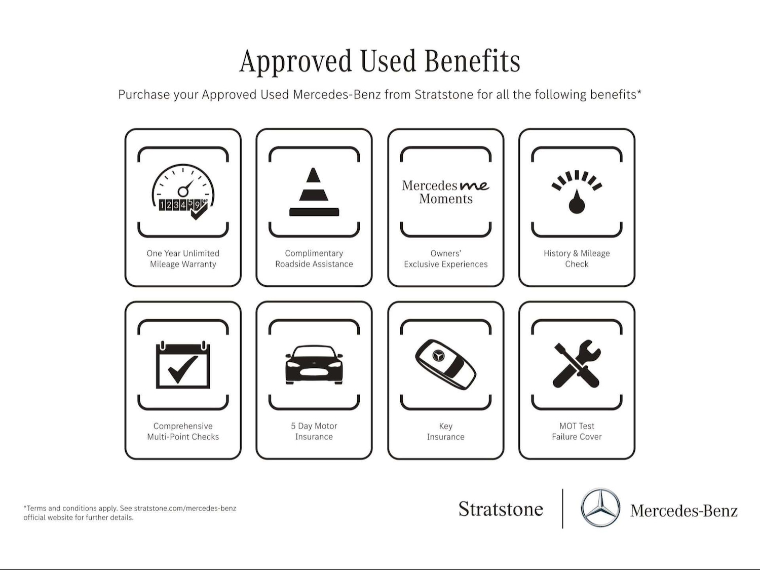 Used Mercedes-Benz E Class 2024 for sale - 77648953: Photo 6